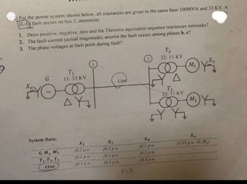 Answered: For The Power System Shown Below, All… | Bartleby