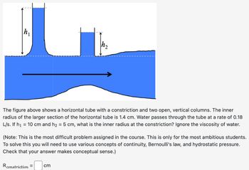 Solved A 24 cm long rod floats vertically in water. It has a