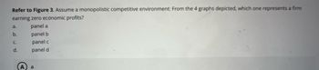 Refer to Figure 3. Assume a monopolistic competitive environment: From the 4 graphs depicted, which one represents a firm
earning zero economic profits?
panel a
panel b
panel c
panel d
a.
b.
C.
d.
a