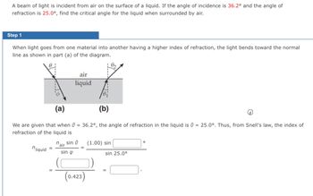 A beam of light is incident from air on the surface of a liquid. If the angle of incidence is 36.2° and the angle of
refraction is 25.0°, find the critical angle for the liquid when surrounded by air.
Step 1
When light goes from one material into another having a higher index of refraction, the light bends toward the normal
line as shown in part (a) of the diagram.
02
air
liquid
(a)
(b)
We are given that when = 36.2°, the angle of refraction in the liquid is = 25.0°. Thus, from Snell's law, the index of
refraction of the liquid is
nliquid
=
nair
sin
sin e
=
(1.00) sin
sin 25.0°
0
(0.423)