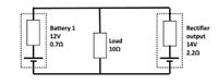 Battery 1
Rectifier
12V
output
Load
100
0.70
14V
2.20
