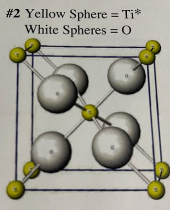 #2 Yellow Sphere = Ti*
White Spheres = 0
D