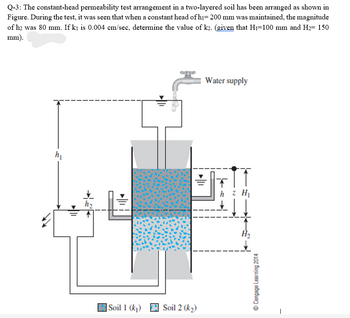 Q-3: The constant-head permeability test arrangement in a two-layered soil has been arranged as shown in
Figure. During the test, it was seen that when a constant head of h₁= 200 mm was maintained, the magnitude
of h2 was 80 mm. If ki is 0.004 cm/sec, determine the value of k2. (given that H₁-100 mm and H₂= 150
mm).
h₂
h₂
Soil 1 (k₁)
Soil 2 (K₂)
Water supply
TT
h z H₁
ⒸCengage Learning 2014