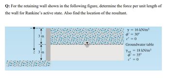 Q: For the retaining wall shown in the following figure, determine the force per unit length of
the wall for Rankine's active state. Also find the location of the resultant.
3 m
z 3 m
y = 16 kN/m³
' = 30°
c' = 0
Groundwater table
Y sat = 18 kN/m³
' = 35°
c' = 0