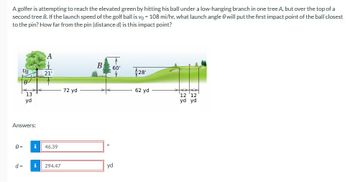 A golfer is attempting to reach the elevated green by hitting his ball under a low-hanging branch in one tree A, but over the top of a
second tree B. If the launch speed of the golf ball is vo= 108 mi/hr, what launch angle will put the first impact point of the ball closest
to the pin? How far from the pin (distance d) is this impact point?
VO
A
0=
13
Answers:
d =
yd
i
i
A
21'
46.39
294.47
72 yd
B
O
60'
yd
28'
62 yd
12