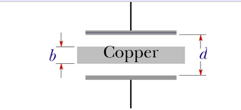 The image depicts a diagram illustrating a copper section sandwiched between two different materials. The copper is labeled centrally. There are two arrows, one on the left and one on the right, indicating measurements.

- On the left side of the copper, the arrow is labeled \(b\).
- On the right side, the arrow is labeled \(d\).

This could represent the thickness or spacing in a cross-sectional view of a material setup. The copper might be a part of an electrical component or heat transfer system, where understanding the dimensions \(b\) and \(d\) is crucial for calculations or design. The copper is shown in a horizontal alignment between the other materials or components with perpendicular lines on each side denoting continuation or connection to external elements.