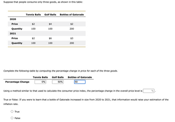 Suppose that people consume only three goods, as shown in this table:
2020
Price
Quantity
2021
Price
Quantity
Tennis Balls
Percentage Change
$2
100
True
$2
100
False
Golf Balls Bottles of Gatorade
$4
100
$6
100
Complete the following table by computing the percentage change in price for each of the three goods.
$2
200
$3
200
Tennis Balls Golf Balls Bottles of Gatorade
0%
50%
Using a method similar to that used to calculate the consumer price index, the percentage change in the overall price level is
50
True or False: If you were to learn that a bottle of Gatorade increased in size from 2020 to 2021, that information would raise your estimation of the
inflation rate.
%