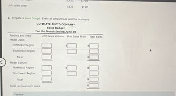 Unit sales price
5,450
4,
$120
$190
a. Prepare a sales budget. Enter all amounts as positive numbers.
ULTIMATE AUDIO COMPANY
Sales Budget
For the Month Ending June 30
Product and Area
Model U500:
Northeast Region
Southwest Region
Total
Model S1000:
Northeast Region
Southwest Region
Total
Total revenue from sales
Feedback
Unit Sales Volume
Unit Sales Price Total Sales
DO