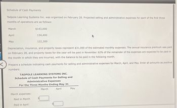 Schedule of Cash Payments
Tadpole Learning Systems Inc. was organized on February 28. Projected selling and administrative expenses for each of the first three
months of operations are as follows:
March
$143,000
April
May
134,400
122,300
Depreciation, insurance, and property taxes represent $31,000 of the estimated monthly expenses. The annual insurance premium was paid
on February 28, and property taxes for the year will be paid in November. 62% of the remainder of the expenses are expected to be paid in
the month in which they are incurred, with the balance to be paid in the following month.
< Prepare a schedule indicating cash payments for selling and administrative expenses for March, April, and May. Enter all amounts as positive
numbers.
TADPOLE LEARNING SYSTEMS INC.
Schedule of Cash Payments for Selling and
Administrative Expenses
For the Three Months Ending May 31
March expenses:
Paid in March
Paid in April
March
April
May