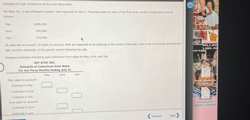 Schedule of Cash Collections of Accounts Receivable
Pet Stop Inc., a pet wholesale supplier, was organized on May 1. Projected sales for each of the first three months of operations are as
follows:
May
June
$380,000
520,000
July
710,000
All sales are on account. Of sales on account, 54% are expected to be collected in the month of the sale, 41% in the first month following the
sale, and the remainder in the second month following the sale.
Prepare a schedule indicating cash collections from sales for May, June, and July.
PET STOP INC.
Schedule of Collections from Sales
For the Three Months Ending July 31
June
July
May
May sales on account:
Collected in May
Collected in June
Collected in July
June sales on account:
Collected in June
Collected in July
Previous
Next
wn.jpeg
mages-1.jpe
1000_F_2658
3_EDG5...PQG
own-2.jpeg
DOCX
Brylie Sandlin Re
sume
Evaluation for
ReStore...3350.pdf