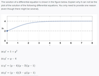 The solution of a differential equation is shown in the figure below. Explain why it can not be the
plot of the solution of the following differential equations. You only need to provide one reason
(even though there might be several).
4
2
1
2
3
4
6
7
(a) y' = 1 + y?
(b) y' = y – 4
(c) y' = (y – 4)(y – 3)(y – 1)
(d) z' =
(y – 4)(3 – y)(y – 1)
-
