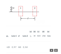 (a) (b) (c)
(d) (e)
P1
Lens 1 d
Lens 2 i2 M R/V I/NI Side
+23 C, 9.7 8.0 C, 5.0
