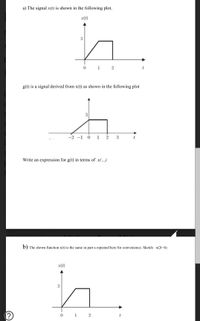 a) The signal x(t) is shown in the following plot.
x(t)
1
2
g(t) is a signal derived from x(t) as shown in the following plot
-2 -1 0 1
3
Write an expression for g(t) in terms of x(...)
b) The shown function x(t) is the same in part a repeated here for convenience. Sketch x(2t-6)
x(t)
3
1
2
