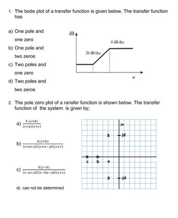 1. The bode plot of a transfer function is given below. The transfer function
has
a) One pole and
one zero
b) One pole and
two zeros
c) Two poles and
one zero
d) Two poles and
two zeros
a)
b)
2. The pole zero plot of a ransfer function is shown below. The transfer
function of the system is given by;
k (s+b)
(s+a)(s+c)
k(s+b)
(s+a+jd)(s+a-jd)(s+c)
k(s-b)
(s-a+jd)(s-ba-jd)(s+c)
dBA
d) can not be determined
20 dB/dec
* o
с b
X
a
0 dB/dec
X
jw
+jd
+jd