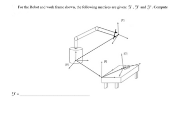 For the Robot and work frame shown, the following matrices are given: T, T and T. Compute
TT =
(B)
(5)
(T)
[G]