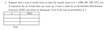 5. Suppose that a coin is tossed twice so that the sample space is S = {HH, HT, TH, TT}. Let
X represent the # of tails that can come up. Create a table for its Probability Distribution
Function (PDF) and draw its histogram. Test if the sum of probability is 1.
P(x)
Sum
