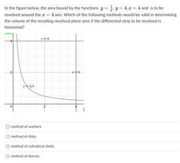 In the figure below, the area bound by the functions:
revolved around the
the volume of the resulting revolved plane area if the differential strip to be revolved is
horizontal?
2
0
y = 1/x
method of washers
method of disks
y = 4, x = 4 and is to be
-
= 4 axis. Which of the following methods would be valid in determining
y = 4
method of donuts
2
method of cylindrical shells
x=4
=