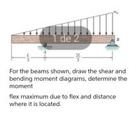 Answered: Wo 1 De 2 B For The Beams Shown, Draw… | Bartleby