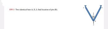 HW1// Two identical bars A, E, L find location of pin (B).
B