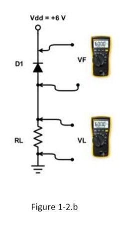 D1
RL
Vdd = +6 V
Lund
VF
VL
Figure 1-2.b
6000
6000