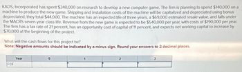 KADS, Incorporated has spent $340,000 on research to develop a new computer game. The firm is planning to spend $140,000 on a
machine to produce the new game. Shipping and installation costs of the machine will be capitalized and depreciated using bonus
depreciated; they total $44,000. The machine has an expected life of three years, a $69,000 estimated resale value, and falls under
the MACRS seven-year class life. Revenue from the new game is expected to be $540,000 per year, with costs of $190,000 per year.
The firm has a tax rate of 21 percent, has an opportunity cost of capital of 11 percent, and expects net working capital to increase by
$70,000 at the beginning of the project.
What will the cash flows for this project be?
Note: Negative amounts should be indicated by a minus sign. Round your answers to 2 decimal places.
Year
FCF
0
2