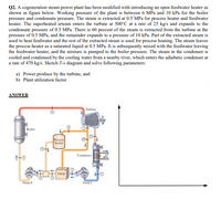 Answered: Q2. A Cogeneration Steam Power Plant… | Bartleby