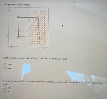 The figure shows a force field F.
10
2
0
0
B
OCBA
OCDA
A
6
D
10
(a) Over which of the two paths, CDA or CBA, does F perform less work?
(b) If a work against F has been done to move an object from A to C, which of the paths, ABC of ADC, requires less
work?
O ADC
O ABC