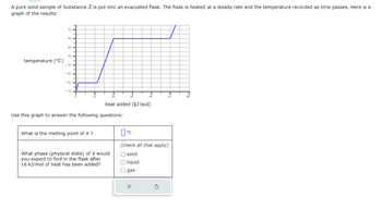 A pure solid sample of Substance X is put into an evacuated flask. The flask is heated at a steady rate and the temperature recorded as time passes. Here is a
graph of the results:
temperature (°C)
70.
50.
30.
10.
- 30.
-10.-
- 50.
-
- 70.
-
0.
10.
What is the melting point of X ?
20.
Use this graph to answer the following questions:
What phase (physical state) of X would
you expect to find in the flask after
16 kJ/mol of heat has been added?
30.
heat added (kJ/mol)
°C
40.
X
(check all that apply)
solid
O liquid
Ogas
50.
5
60.