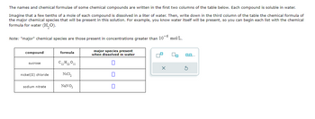 The names and chemical formulae of some chemical compounds are written in the first two columns of the table below. Each compound is soluble in water.
Imagine that a few tenths of a mole of each compound is dissolved in a liter of water. Then, write down in the third column of the table the chemical formula of
the major chemical species that will be present in this solution. For example, you know water itself will be present, so you can begin each list with the chemical
formula for water (H₂O).
Note: "major" chemical species are those present in concentrations greater than 10-6 mol/L.
compound
sucrose
nickel(II) chloride
sodium nitrate
formula
C12 H₂2 011
NICI
NaNO3
major species present
when dissolved in water
U
0
0
X
U
0,0
S