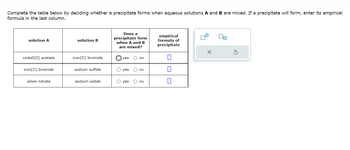 Answered: Complete The Table Below By Deciding… | Bartleby