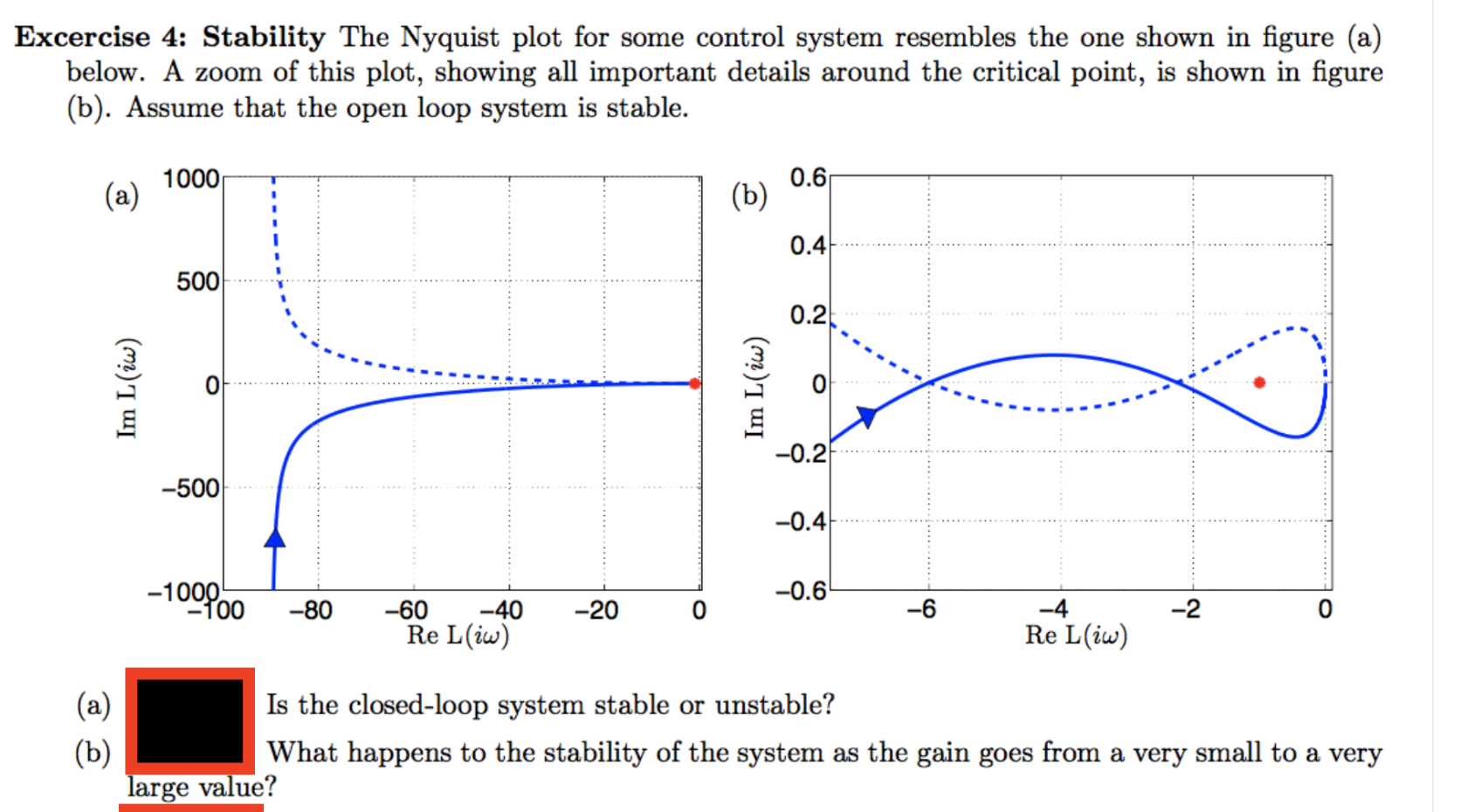 Answered: Excercise 4: Stability The Nyquist Plot… | Bartleby