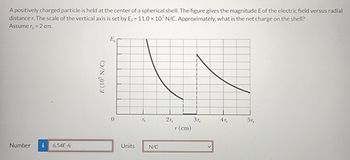 A positively charged particle is held at the center of a spherical shell. The figure gives the magnitude E of the electric field versus radial
distancer. The scale of the vertical axis is set by Es = 11.0 x 107 N/C. Approximately, what is the net charge on the shell?
Assume rs = 2 cm.
Number i
6.54E-6
E (107 N/C)
Es
0
Units
rs
N/C
2r,
r (cm)
3r,
4r,
5rs