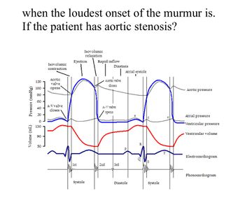 Answered: when the loudest onset of the murmur… | bartleby