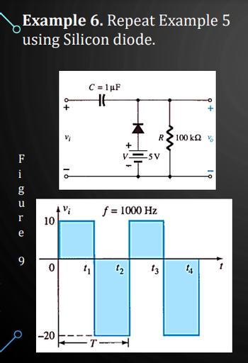 Example 6. Repeat Example 5
using Silicon diode.
F
i
5.0 =
u
r
e
9
10
0
-20
Vi
"
C = 1 µF
HE
Vi f = 1000 Hz
5
11
T-
t₂
2
R
-5V
13
+
100 ΚΩ V
14
"