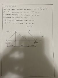 PROBLEM NO. 2
FOR THE
TRUSS SHOWN,
DETERMINNE THE
FOLLOWING
a.) TO TAL
-F' IN
REACTIOd
AT
SUPPORT 'F'
b.) TOTAL
REACTON AT SUPPORT A' In N.
c.) FORCE
AT MEMBER
'BD' IN N.
d.) FORCE
AT
MEMBER 'CE' In N.
e.) FORCE
MEMBER
AT
BE' IN
1216 N
488 Nt
1.5m
F
C
1.5m k
3 m
1.5m
