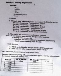 polarity experiment water and vinegar