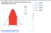 Use a table of areas to obtain the shaded area under
O A. 0.2420
the standard normal curve.
B. 0.1210
C. 0.8790
D. 0.7580
-1.17
1.17
Normal distribution table page 1
Alormal dietrihutinn table naan ?
