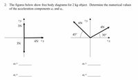 2. The figures below show free body diagrams for 2 kg object. Determine the numerical values
of the acceleration components ax and ay.
+y
ty
6N
3N
4N
45°
30°
4N +x
+x
3N
Ax=
ax=
dy=
dy
