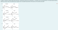 A student is running at a constant speed toward a ball that is rolling directly toward him but slowing down. The student arrives at the ball and kicks it in the same direction that the
student was moving. Which of the following sets of graphs shows a reasonable representation of the positions of the student and the ball?
a.
STUDENT
BALL
Time
Time
Ob.
STUDENT
BALL
Time
Time
C.
STUDENT
BALL
Time
Time
Od.
STUDENT
BALL
Time
Time
Position
Position
Position
Position
Position
Position
Position
Position
