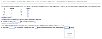 The assets (in billions of dollars) of the four wealthiest people in a particular country are 40, 33, 19, 17. Assume that samples of size n = 2 are randomly selected with replacement from this population of four values.
a. After identifying the 16 different possible samples and finding the mean of each sample, construct a table representing the sampling distribution of the sample mean. In the table, values of the sample mean that are the same have been combined.
Probability
Probability
x
40
36.5
33
29.5
28.5
(Type integers or fractions.)
b. Compare the mean of the population to the mean of the sampling distribution of the sample mean.
the mean of the sample means,
x
26
25
19
18
17
The mean of the population, is
(Round to two decimal places as needed.)
c. Do the sample means target the value of the population mean? In general, do sample means make good estimates of population means? Why or why not?
make good estimates of population means because the mean is
The sample means
the population mean. In general, sample means
estimator.
an unbiased
a biased