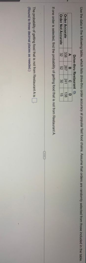 Use the data in the following table, which lists drive-thru order accuracy at popular fast food chains. Assume that orders are randomly selected from those included in the table.
Drive-thru Restaurant
C
241
30
Order Accurate
Order Not Accurate
A
338
32
B
267
52
D
138
15
If one order is selected, find the probability of getting food that is not from Restaurant A.
The probability of getting food that is not from Restaurant A is.
(Round to three decimal places as needed.)