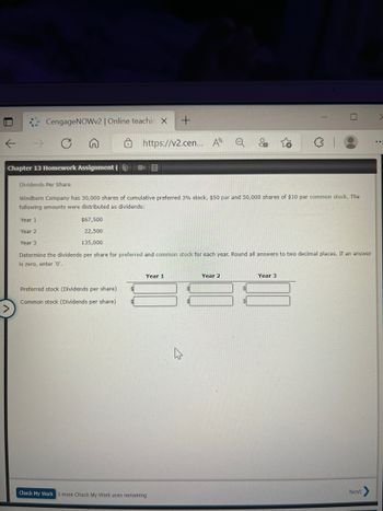 Answered: Dividends Per Share Windborn Company… | bartleby