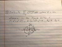 **Problem 12:**

Evaluate the double integral:

\[
\iint_D \sqrt{x^2 + y^2} \, dA
\]

where \(D\) is the domain in the figure below, bounded by the curves:

1. \(F: x^2 + y^2 = 64\)
2. \(G: (x - 4)^2 + y^2 = 16\)

The radii are given as \(R_f = 8\) and \(R_g = 4\).

**Description of the Diagram:**

The diagram shows two circles on the coordinate plane:

- **Circle F** is centered at the origin (0, 0) with a radius of 8. This circle is defined by the equation \(x^2 + y^2 = 64\).
  
- **Circle G** is centered at (4, 0) with a radius of 4. This circle is defined by the equation \((x - 4)^2 + y^2 = 16\).

The region \(D\) is the intersection of the two circles.

- The \(x\)-axis is marked, and the circle centers are labeled as \(O\) (for Circle F) and \(G\) (for Circle G).
- Certain points on the diagram are labeled, indicating the distances \(R_f\) and \(R_g\).