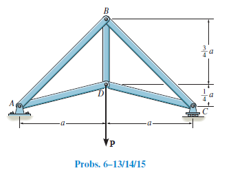 -a-
P.
Probs. 6–13/14/15
