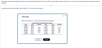 Using the data in the following table, calculate the return for investing in Boeing stock (BA) from January 2, 2008, to January 2, 2009, and also from January 3, 2011, to January 3, 2012, assuming all dividends are reinvested in the stock
immediately.
The realized return from January 2, 2008, to January 2, 2009 is %. (Round to two decimal places.)
Data table
(Click on the following icon in order to copy its contents into a spreadsheet.)
Historical Stock and Dividend Data for Boeing
Dividend
Date
1/3/2011
2/9/2011
5/11/2011
8/10/2011
11/8/2011
1/3/2012
Date
1/2/2008
2/6/2008
5/7/2008
8/6/2008
11/5/2008
1/2/2009
Price
$84.35
$80.07
$85.71
$63.71
$47.44
$44.97
$0.39
$0.39
$0.39
$0.00
Print
Done
Price
$66.08
$72.91
$78.83
$55.86
$64.37
$75.65
Dividend
$0.41
$0.41
$0.41
$0.41
X