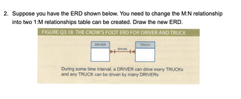 2. Suppose you have the ERD shown below. You need to change the M:N relationship
into two 1:M relationships table can be created. Draw the new ERD.
FIGURE Q3.18 THE CROW'S FOOT ERD FOR DRIVER AND TRUCK
TOOST
yeologianst seadstable DRIVER
drives 十月
TRUCK
During some time interval, a DRIVER can drive many TRUCKS
and any TRUCK can be driven by many DRIVERS