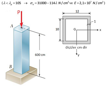 (2<λ=105 → ₁31000-1142 N/cm² ve E=2,1×10' N/cm²)
A
B
P
600 cm
10
12
ölçüler cm dir
-1
X