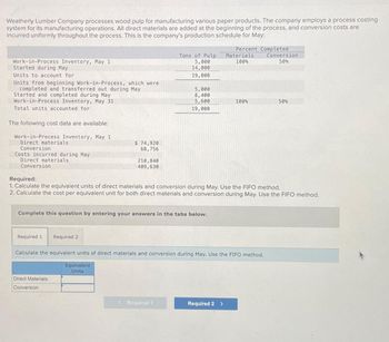 Weatherly Lumber Company processes wood pulp for manufacturing various paper products. The company employs a process costing
system for its manufacturing operations. All direct materials are added at the beginning of the process, and conversion costs are
incurred uniformly throughout the process. This is the company's production schedule for May:
Tons of Pulp
Percent Completed
Materials
Conversion
Work-in-Process Inventory, May 1
5,000
100%
50%
Started during May
14,000
Units to account for
19,000
Units from beginning Work-in-Process, which were
completed and transferred out during May
5,000
Started and completed during May
8,400
5,600
100%
50%
19,000
Work-in-Process Inventory, May 31
Total units accounted for
The following cost data are available:
Work-in-Process Inventory, May 1
Direct materials
Conversion
Costs incurred during May
Direct materials
Conversion
Required:
$ 74,920
68,756
210,840
409,630
1. Calculate the equivalent units of direct materials and conversion during May. Use the FIFO method.
2. Calculate the cost per equivalent unit for both direct materials and conversion during May. Use the FIFO method.
Complete this question by entering your answers in the tabs below.
Required 1
Required 2
Calculate the equivalent units of direct materials and conversion during May. Use the FIFO method.
Direct Materials
Conversion
Equivalent
Units
< Required 1
Required 2 >