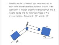 1. Two blocks are connected by a rope attached to
each block with frictionless pulley as shown. If the
coefficient of friction under each block is 0.25 and B
weighs 25 kN, find the minimum mass of A to
prevent motion. Assume B = 55° and 0 = 35o
%3D
B
A
