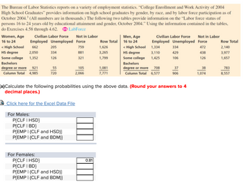 Answered: The Bureau Of Labor Statistics Reports… | Bartleby